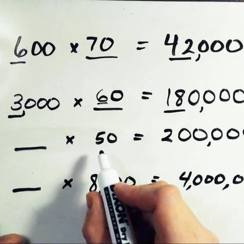 Extended Multiplication Facts With Missing Factors