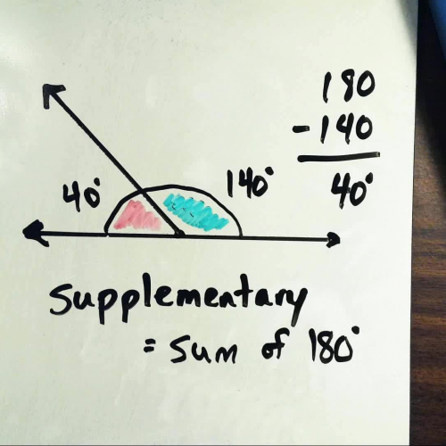 Complementary and Supplementary Angles