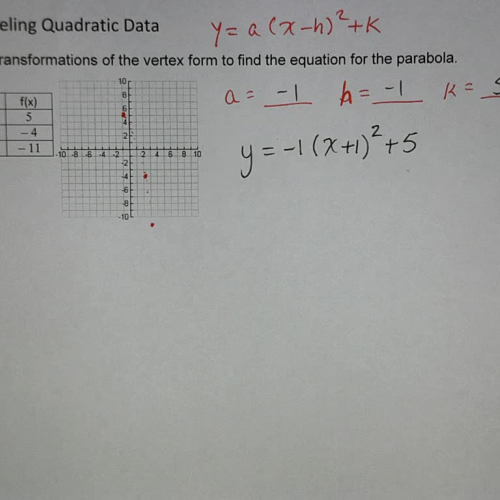 Modeling Data With Quadratics Ex 2