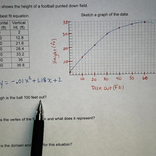 Modeling Data with Quadratic Ex 3