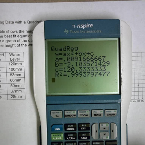 Modeling Data with Quadratics Ex 5