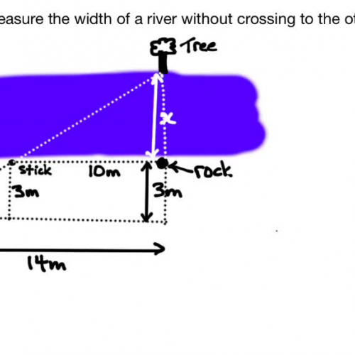 Similarity - River width