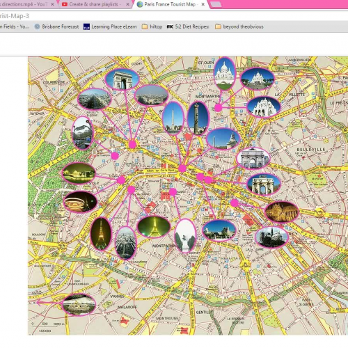 Directions - intro 101