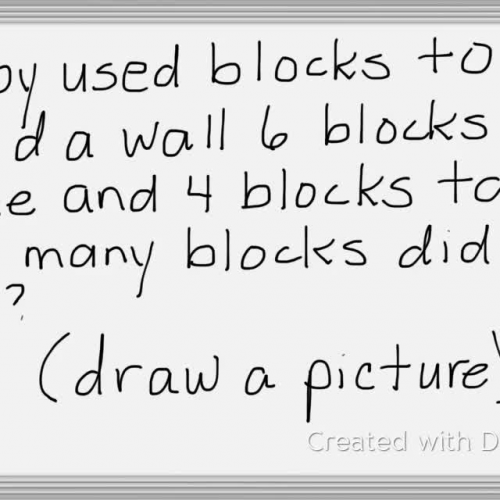 Meaning of Multiplication