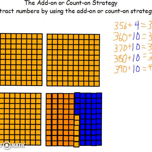Subtracting Numbers by Adding-On or Counting-On