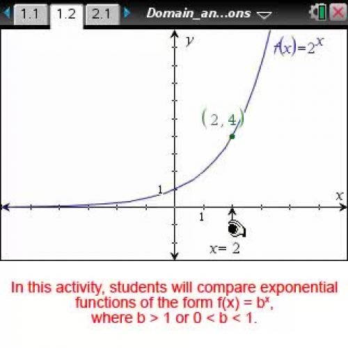 Domain and Range of Exponential Functions [Math Nspired Preview Video]