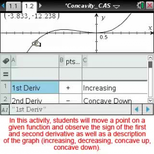 Concavity [Math Nspired Preview Video]
