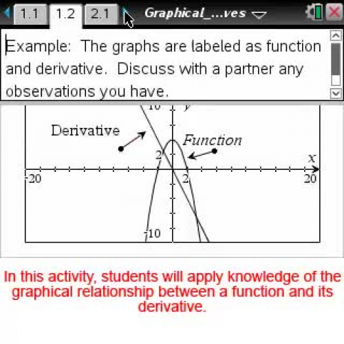 Graphical Derivatives [Math Nspired Preview Video]
