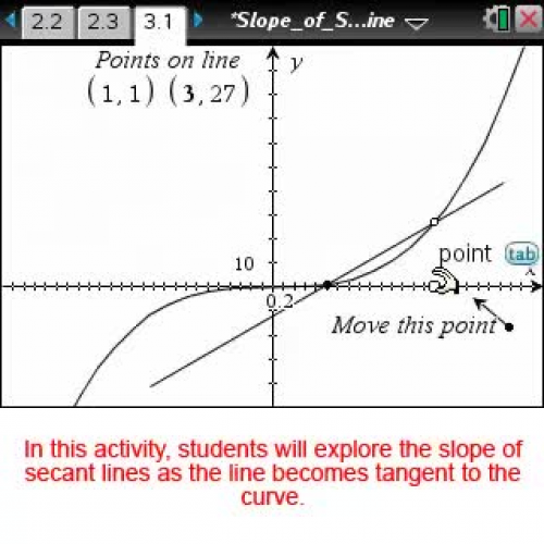 Slopes of Secant Lines [Math Nspired Preview Video]