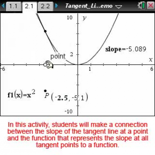 Tangent Line Demonstration [Math Nspired Preview Video]
