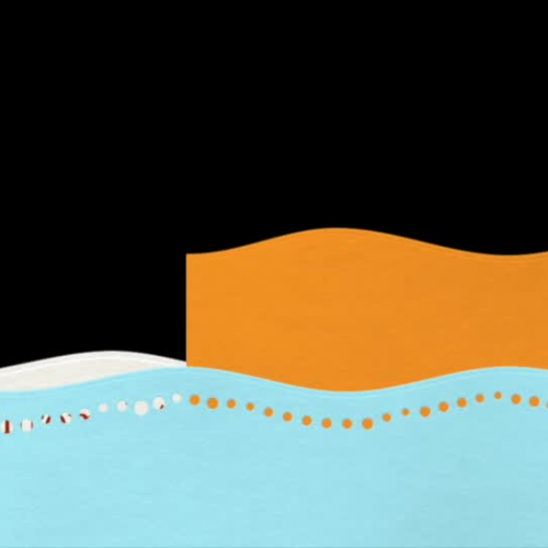 All About Plickers and Formative Assessments 