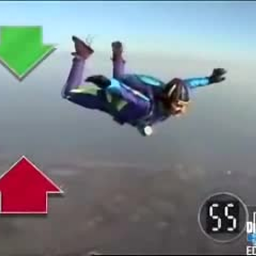 Physics of parachutes!
