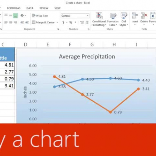 Copy a chart 