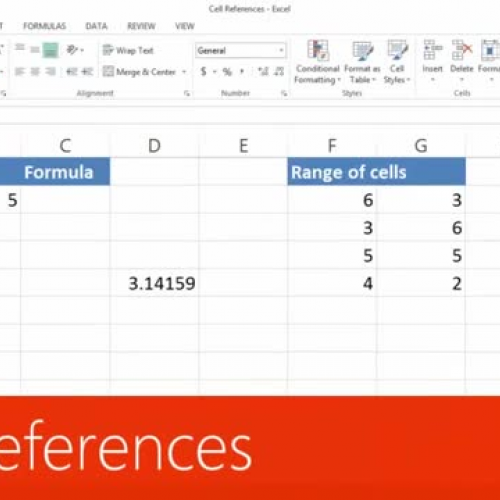 Cell references 