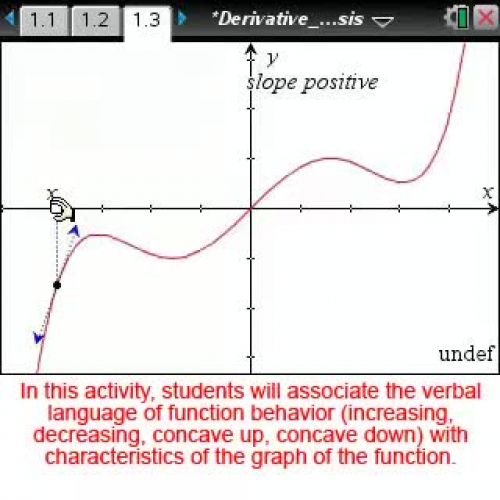 Derivative Analysis [Math Nspired Preview Video]