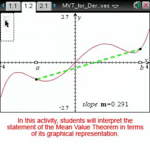 MVT for Derivatives [Math Nspired Preview Video]