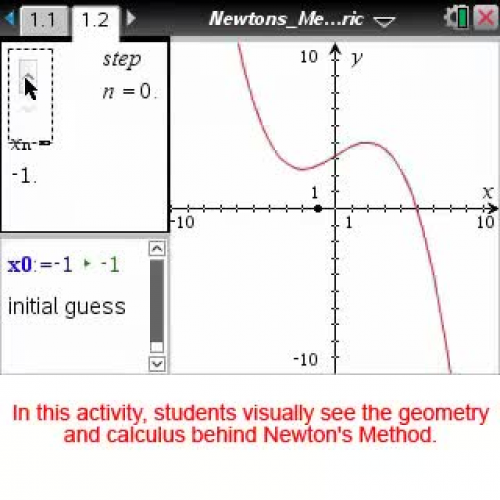 Newton's Method [Math Nspired Preview Video]