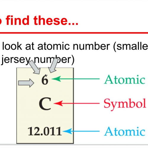 Atomic Number and Mass