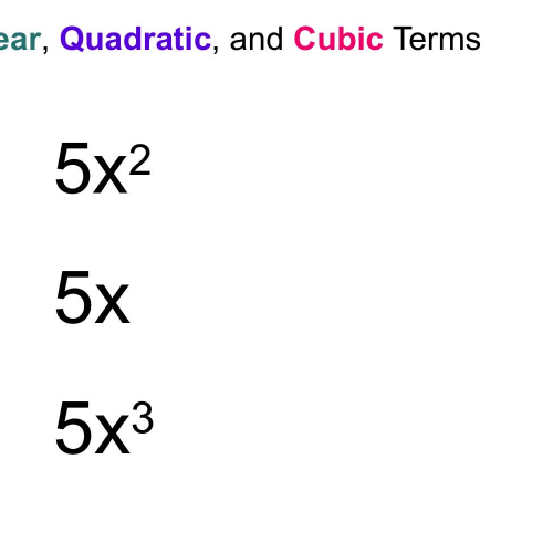 Lesson 1: Polynomial Vocabulary
