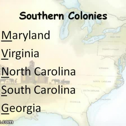 Southern Colonies Flip Video