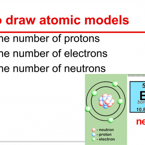 How to build an atomic model
