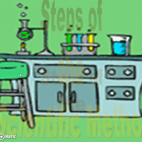 Scientific Method Flipbook Notes