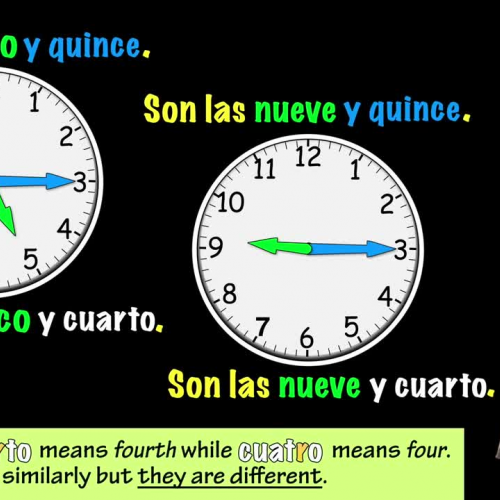 Telling Time in Spanish