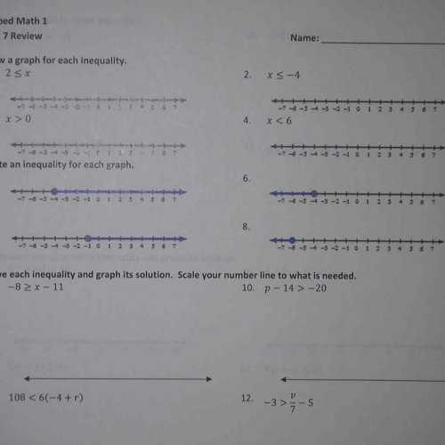 Unit 7 Review