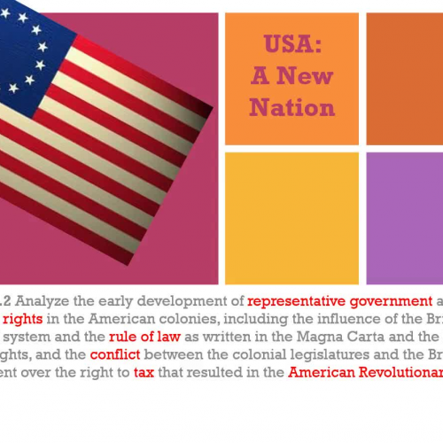 1.2a Representative Government