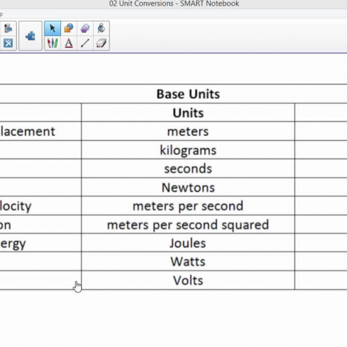 02 Unit Conversions