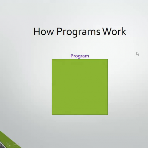 How Programming Works