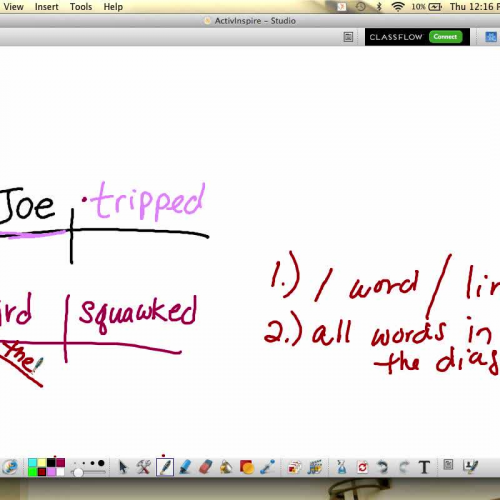 Diagramming 1--Basic Sentence
