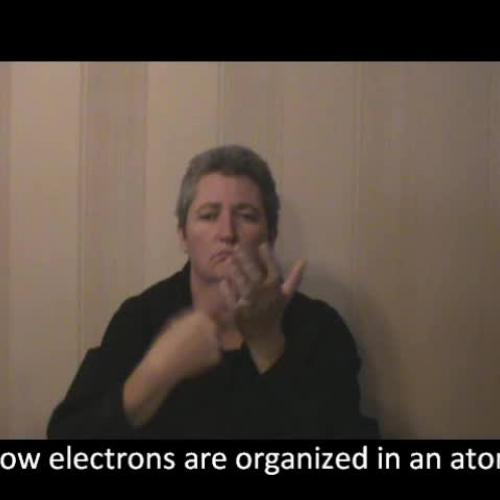 How electrons are structured in an atom (ASL) Ms. Solomon-Klebba