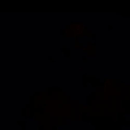 Self Analysis Speech