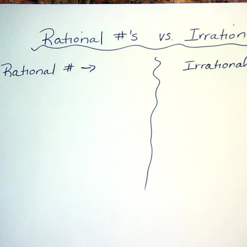 Corbin 1 Comparing Rational and Irrational Numbers