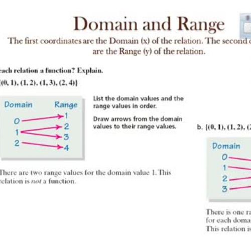 Difference Between a Relation and a Function