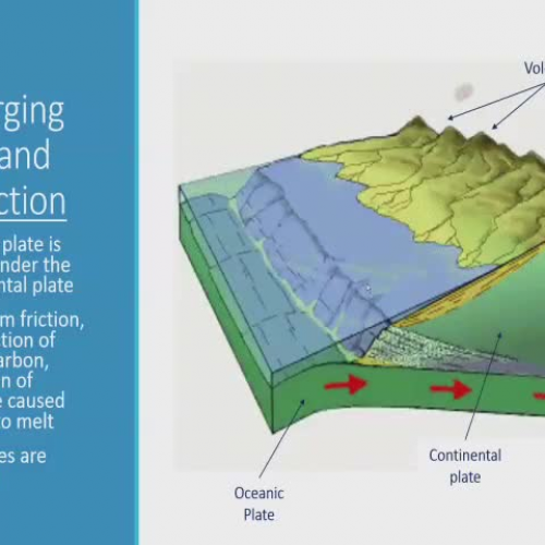 Video Lecture 1.1.3: Plate Tectonics