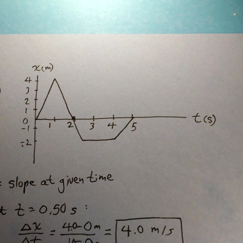 Mr. Evans AP Physics ch 2 problem 9