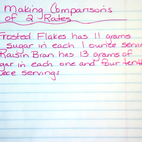 Corbin 2 Rate Comparisons