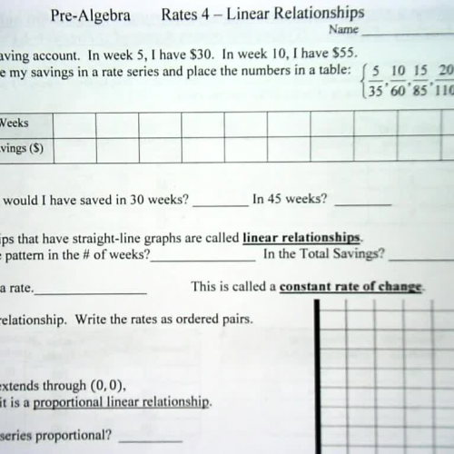 Corbin 2 Rates and Linear Relationships