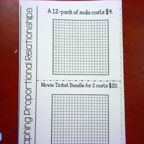 Graphing Proportions