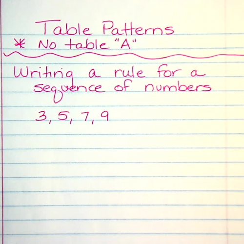 Corbin 2 Table Patterns 3