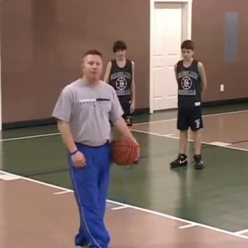 Basketball Drills for Youth Basketball -Full-Court Layups 