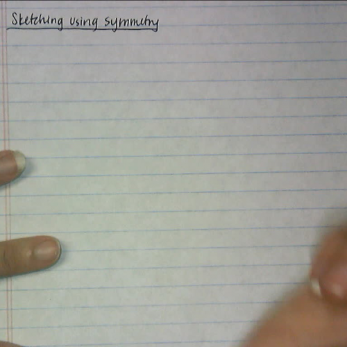 Sketching a graph using symmetry