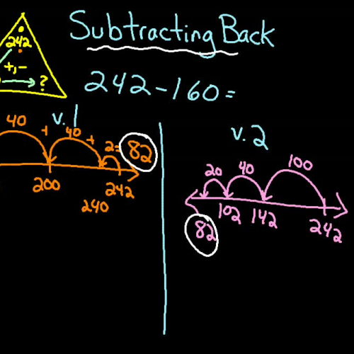 Subtracting Back