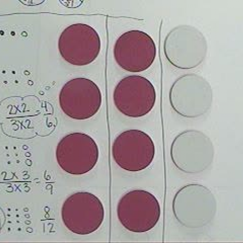 Finding Equivalent Fractions