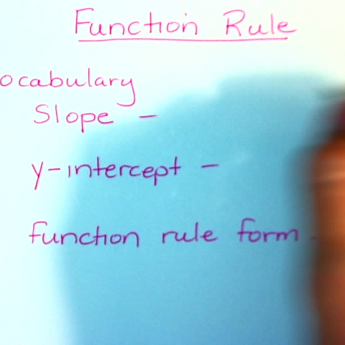 Corbin 3 Function Vocab