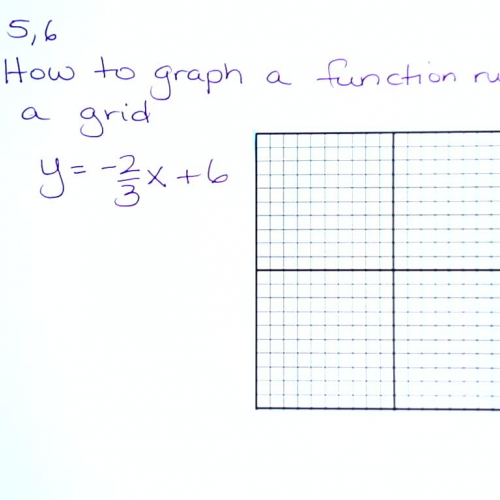 Corbin Graphing a Function on a Grid