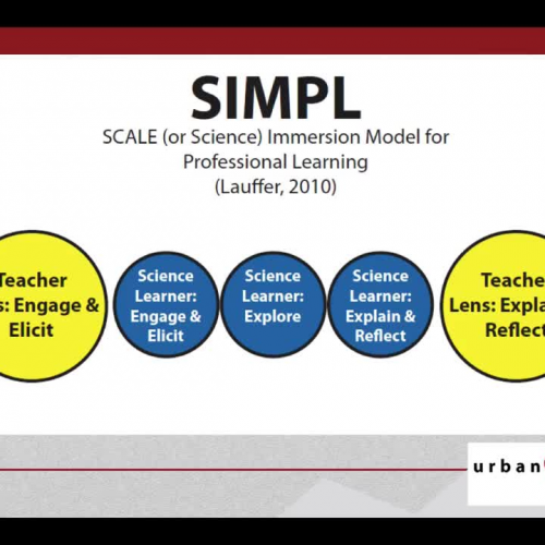 UA - SIMPL PD Model