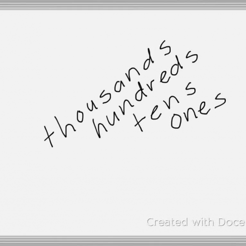 Place Value Relationships